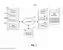 Fig. 02 - Systems and methods for electronically mining genomic data