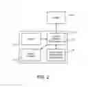 Fig. 03 - Complex query handling