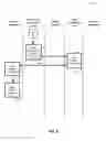 Fig. 07 - System and method for monitoring of database data