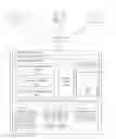 Fig. 01 - Hierarchical multi-tenancy management of system resources in resource groups