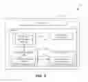Fig. 03 - Hierarchical multi-tenancy management of system resources in resource groups