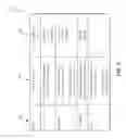 Fig. 06 - Hierarchical multi-tenancy management of system resources in resource groups