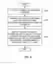 Fig. 06 - DEVICE AND METHOD FOR PROVIDING POI INFORMATION USING POI GROUPING