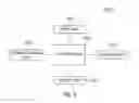 Fig. 09 - DEVICE AND METHOD FOR PROVIDING POI INFORMATION USING POI GROUPING