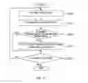 Fig. 13 - DEVICE AND METHOD FOR PROVIDING POI INFORMATION USING POI GROUPING