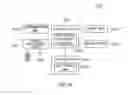 Fig. 16 - DEVICE AND METHOD FOR PROVIDING POI INFORMATION USING POI GROUPING