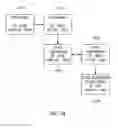 Fig. 24 - DEVICE AND METHOD FOR PROVIDING POI INFORMATION USING POI GROUPING