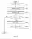 Fig. 25 - DEVICE AND METHOD FOR PROVIDING POI INFORMATION USING POI GROUPING