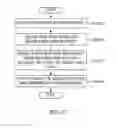 Fig. 27 - DEVICE AND METHOD FOR PROVIDING POI INFORMATION USING POI GROUPING