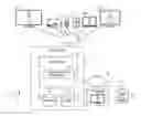 Fig. 01 - Generating and delivering a wrap package of cards including custom content and/or services in response to a triggered event