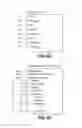 Fig. 13 - Generating and delivering a wrap package of cards including custom content and/or services in response to a triggered event
