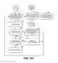 Fig. 32 - Generating and delivering a wrap package of cards including custom content and/or services in response to a triggered event