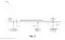 Fig. 04 - Applying a minimum size bound on content defined segmentation of data