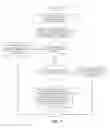 Fig. 08 - Applying a minimum size bound on content defined segmentation of data