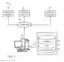 Fig. 02 - EXPLOITING NODE-LOCAL DEDUPLICATION IN DISTRIBUTED STORAGE SYSTEM
