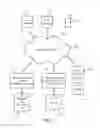 Fig. 03 - Synchronized file management across multiple disparate endpoints