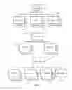 Fig. 06 - Synchronized file management across multiple disparate endpoints