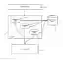 Fig. 01 - METHODS AND SYSTEMS FOR DISPLAYING VIRTUAL FILES SIDE-BY-SIDE WITH NON-VIRTUAL FILES AND FOR INSTANTANEOUS FILE TRANSFER