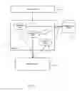 Fig. 02 - METHODS AND SYSTEMS FOR DISPLAYING VIRTUAL FILES SIDE-BY-SIDE WITH NON-VIRTUAL FILES AND FOR INSTANTANEOUS FILE TRANSFER