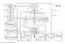 Fig. 03 - SYSTEMS AND METHODS FOR CLOUD SAFE STORAGE AND DATA RETRIEVAL