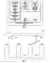Fig. 03 - Multi-tier intelligent infrastructure management systems for communications systems and related equipment and methods