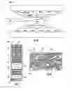 Fig. 04 - Multi-tier intelligent infrastructure management systems for communications systems and related equipment and methods