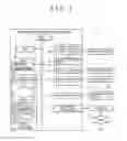 Fig. 02 - INFORMATION PROCESSING SYSTEM, INFORMATION PROCESSING DEVICE, INOFRMATION PROCESSING METHOD, AND COMPUTER READABLE RECORDING MEDIUM