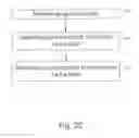Fig. 07 - ACCELERATION METHOD FOR DATABASE USING INDEX VALUE OPERATION AND MIXED-MODE LEVELED CACHE