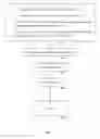 Fig. 04 - Fast searching using multidimensional indexing