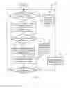 Fig. 04 - Pre-caching of relational database management system based on data retrieval patterns