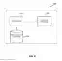 Fig. 11 - EFFICIENT IMPLEMENTATIONS FOR MAPREDUCE SYSTEMS