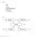 Fig. 04 - Apparatus and method for managing APK file in an android platform