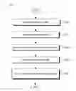 Fig. 05 - Apparatus and method for managing APK file in an android platform