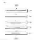 Fig. 06 - Apparatus and method for managing APK file in an android platform