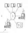 Fig. 02 - Resource usage optimized auditing of database shared memory