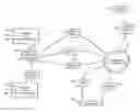 Fig. 01 - Methods, systems, and products for maintaining data consistency in a stream warehouse
