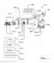 Fig. 02 - Methods for maintaining infrastructure equipment and related apparatus