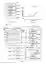 Fig. 05 - Methods for maintaining infrastructure equipment and related apparatus