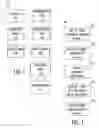Fig. 02 - SYSTEM AND METHOD FOR BUILDING BUSINESS SERVICE MODEL