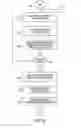 Fig. 04 - Method and system for uniquely identifying a person to the exclusion of all others