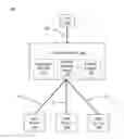 Fig. 01 - Viewable suggestions for federation engine