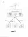 Fig. 02 - Viewable suggestions for federation engine