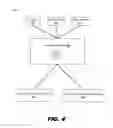 Fig. 05 - Viewable suggestions for federation engine