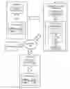 Fig. 01 - Materialized query tables with shared data