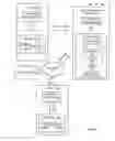 Fig. 02 - Materialized query tables with shared data