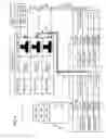 Fig. 05 - Materialized query tables with shared data