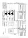 Fig. 05 - Materialized query tables with shared data