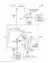 Fig. 01 - Dynamic stream computing topology