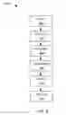 Fig. 06 - Navigation system with suggestion mechanism and method of operation thereof