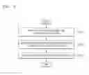 Fig. 05 - Method and device for providing content recommending information to devices